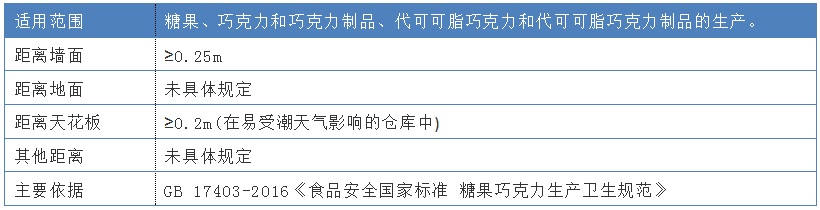 20180926_A003 糖果巧克力.jpg