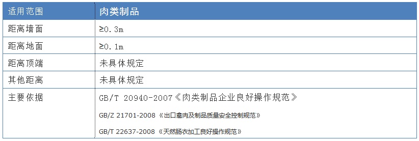 20180926_A005 肉制品jpg.jpg
