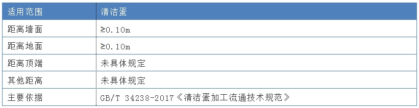20180926_A007 蛋制品.jpg
