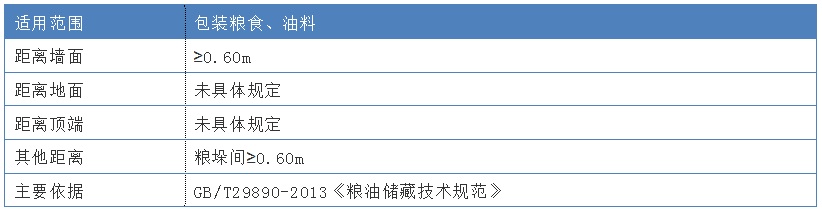 20180926_A009 粮油.jpg