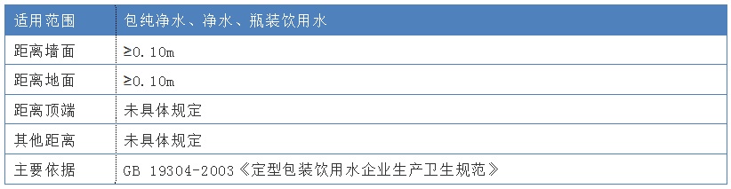 20180926_A010 饮用水.jpg
