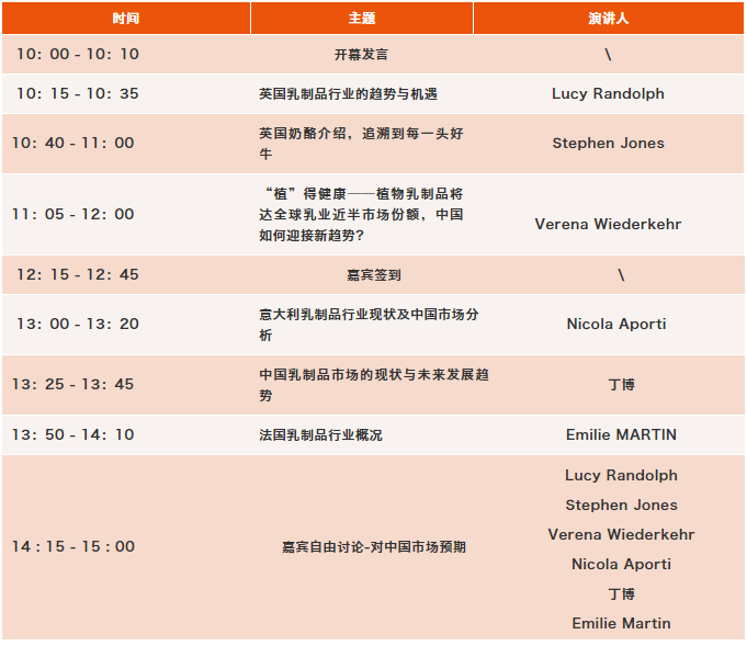 13日时间表.png