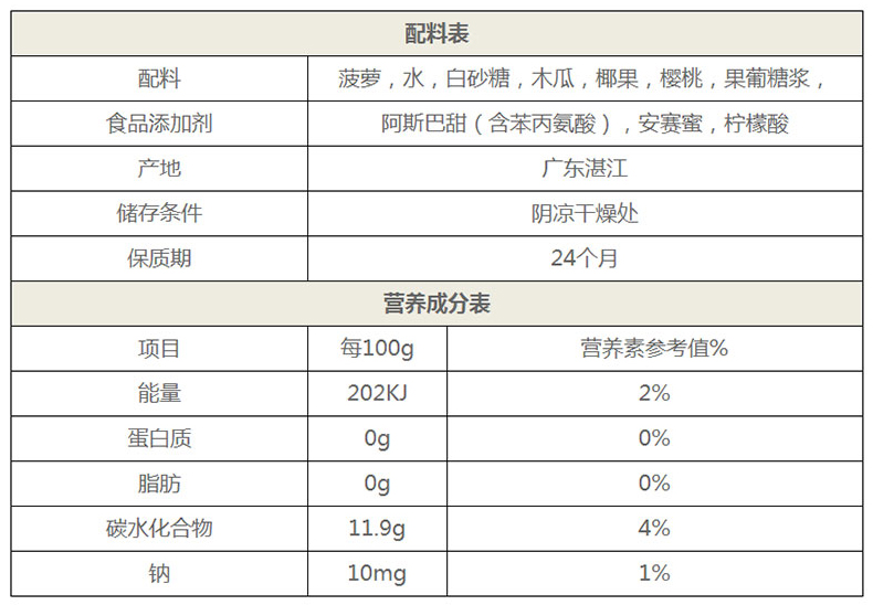 杂果(2).jpg