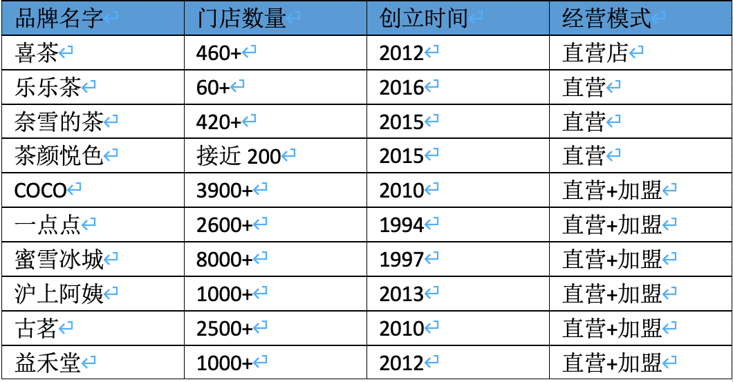 1589521674775636.png