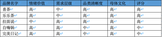 1589522254145625.png