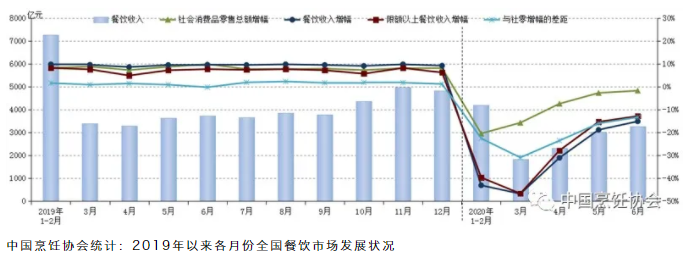 微信图片_20200724161219.png