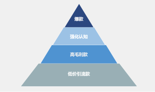 QQ图片20210107091716.png